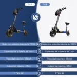 scooter-electrico-honey-whale-t4a-06