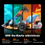 gokart-electrico-infantil-honey-whale-jl-009-azul-04