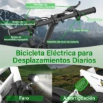 bicicleta-electrica-plegable-honey-whale-s4-blanco-04