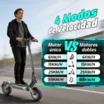 Scooter-Eléctrico-Honey-Whale-GT1-Mini-05